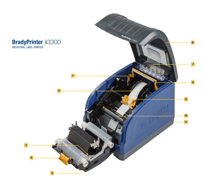 BRADY i3300 桌上型工業用標籤機