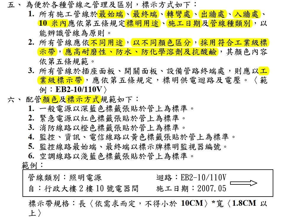 廠內要做5S稽核，主管叫我把整廠的管線標示換新，我該怎麼辦？