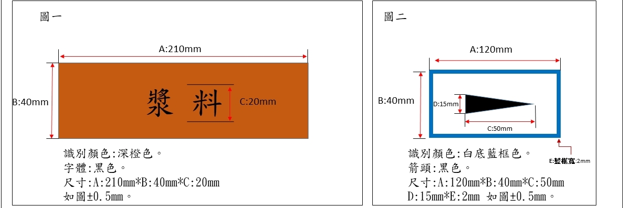 客製化工程管線標籤貼紙/夜光逃生標示