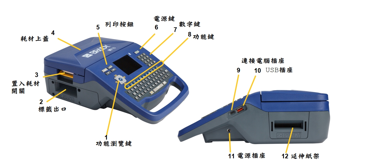 Brady 工業用手持式標籤機 M710