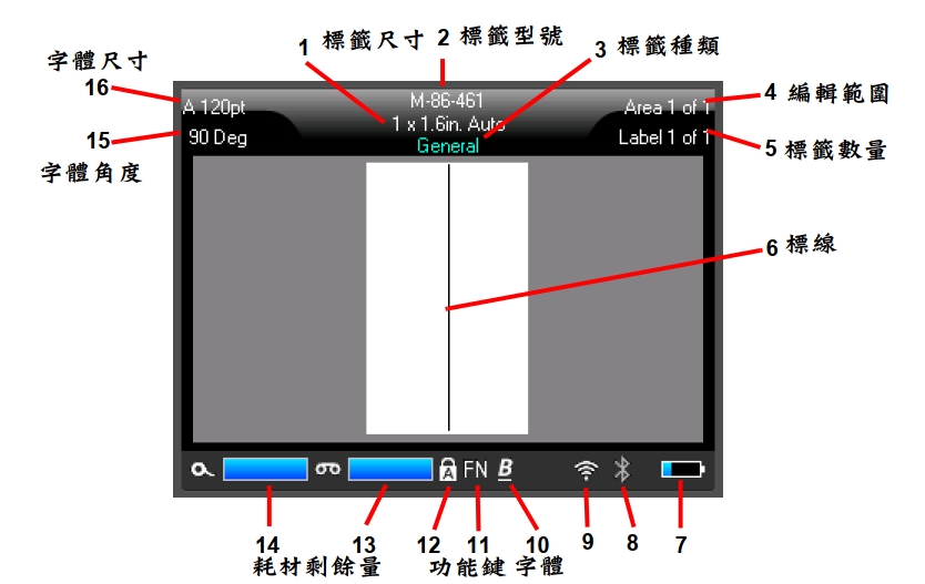 Brady 工業用手持式標籤機 M710