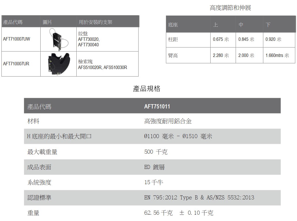 KSTRONG 侷限空間進出救援系統