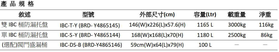 IBC桶防漏棧板