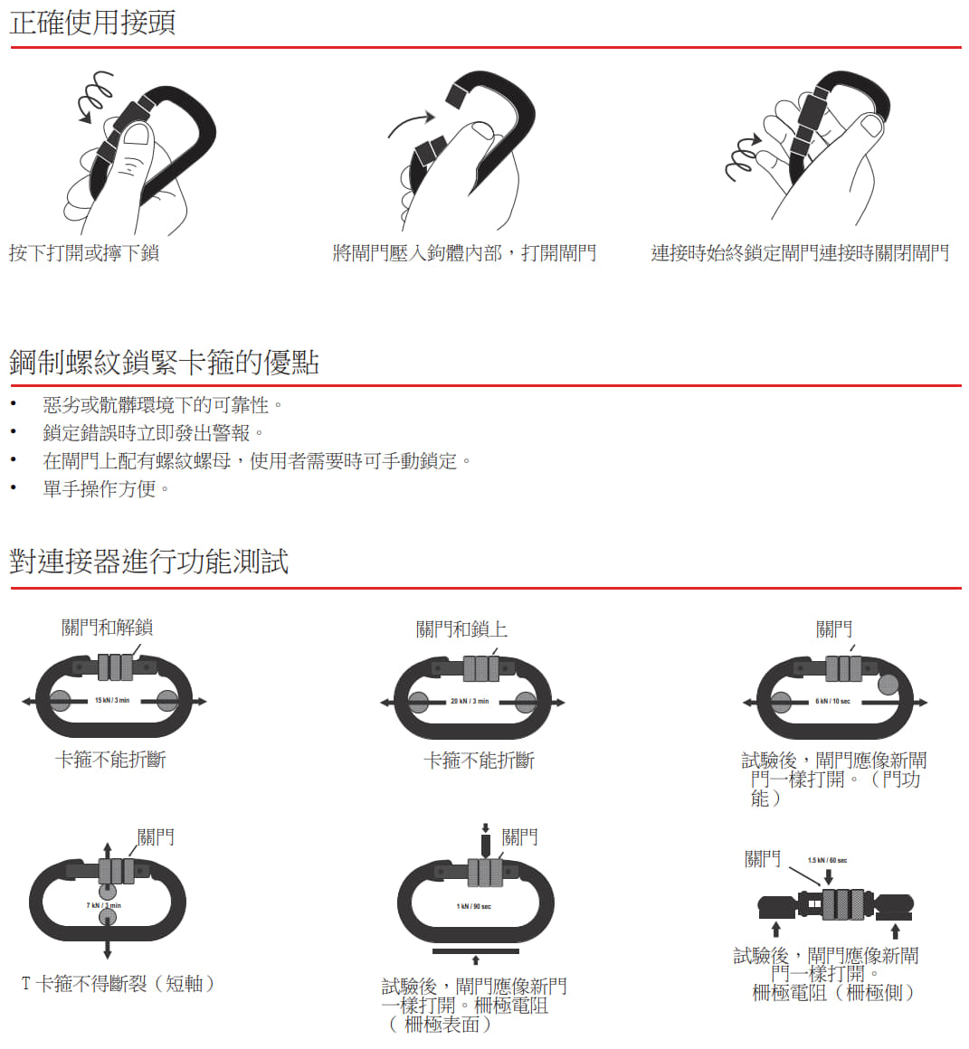 KSTRONG 連接器